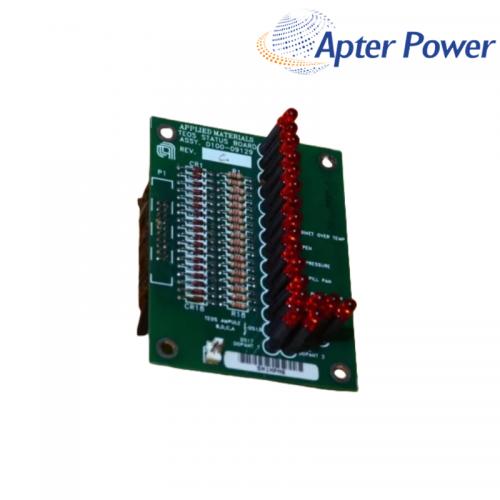 0100-09129   TEOS Status Board